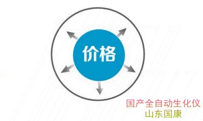 國產全自動生化儀價格行情怎樣—山東國康