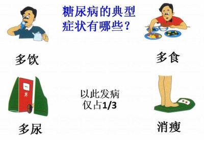 全自動(dòng)生化分析儀廠家糖尿病診斷治療的保障—山東國(guó)康