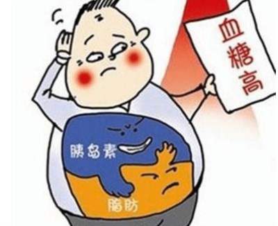 全自動生化分析儀廠家之血糖突然下降帶來的危害是這樣—山東國康