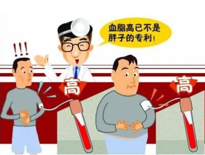 國產(chǎn)生化分析儀淺談高血脂患者的誤區(qū)—山東國康
