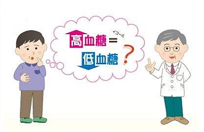 國產(chǎn)生化分析儀之糖尿病和低血糖的事-山東國康