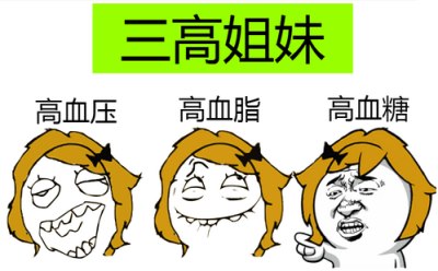 全自動(dòng)生化分析儀廠家是什么引起的血脂異常-山東國(guó)康