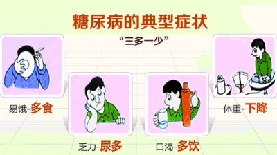 全自動(dòng)生化儀品牌-提早發(fā)現(xiàn)預(yù)防才有效，山東國康