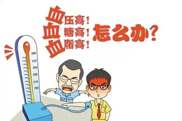 生化儀分享調(diào)理血脂的六種方法