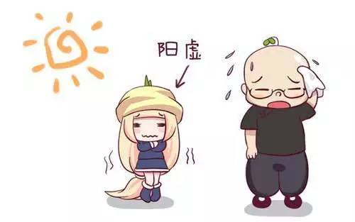 中醫(yī)體質(zhì)辨識(shí)儀品牌如何解答人體的辨病與非病呢? 中醫(yī)體質(zhì)辨識(shí)儀品牌如何解答人體的辨病與非病呢?