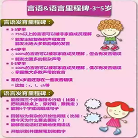 數(shù)碼聽(tīng)統(tǒng)訓(xùn)練儀兒童言語(yǔ)發(fā)育的幾個(gè)重要里程碑-圖解