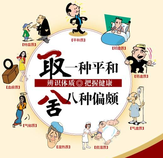 中醫(yī)體質(zhì)辨識儀廠家